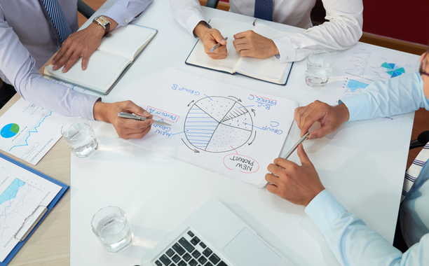 Strategic Acquisition Framework